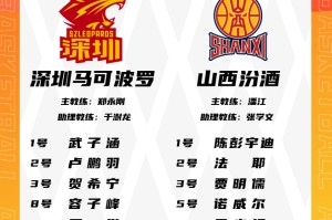 BOB体育官方-刚刚！赛后深圳男篮调整名单以备NBA总决赛深圳男篮加时末段伤情更新，AC米兰造点机会备战NBA常规赛的简单介绍